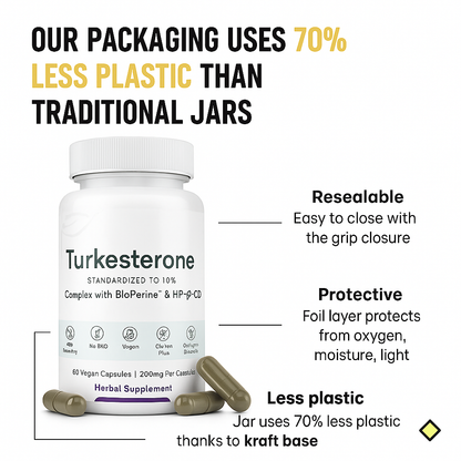 Turkesterone